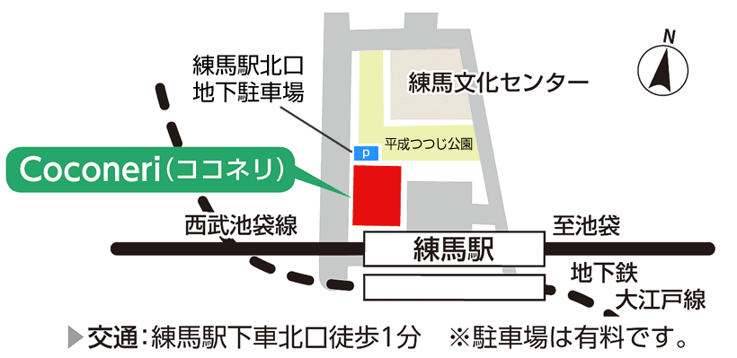 練馬駅からココネリまでの地図